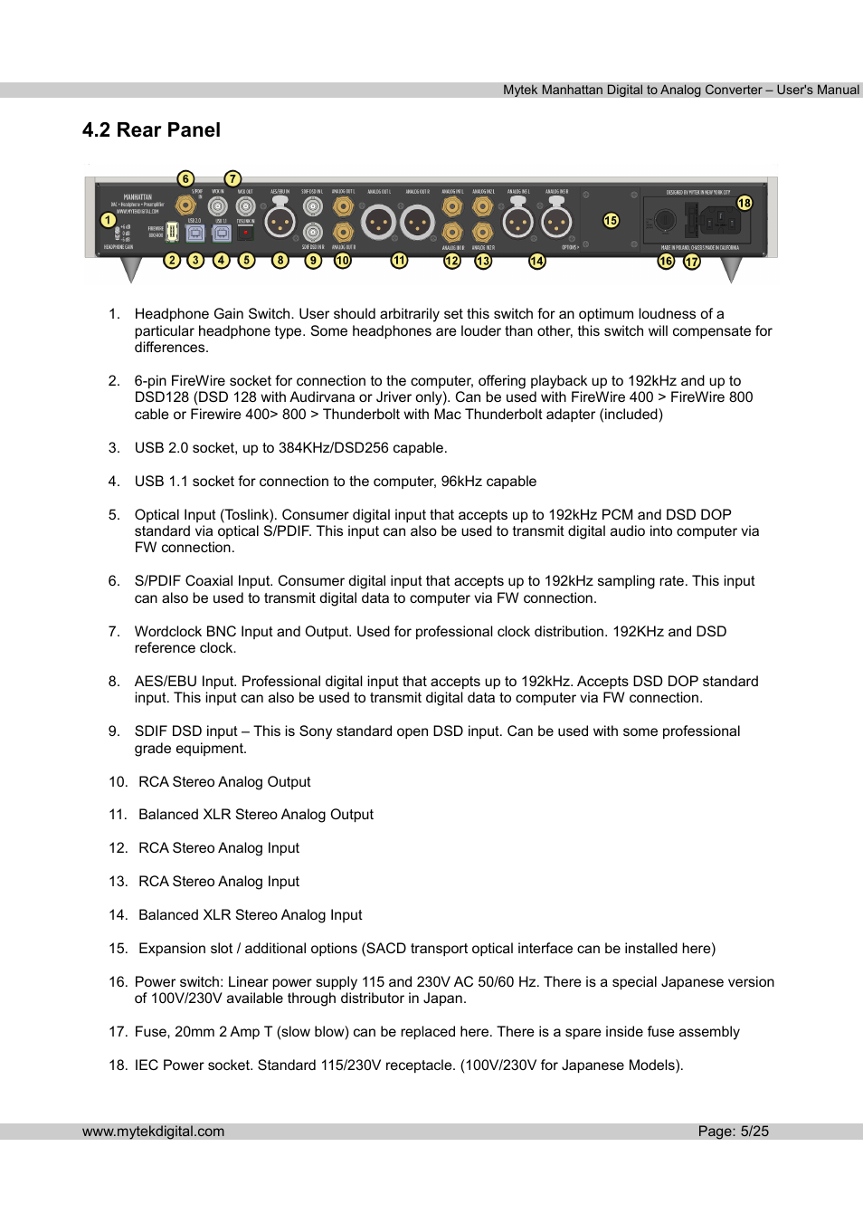2 rear panel | Mytek Digital Manhattan DAC (v.1.3) User Manual | Page 6 / 26