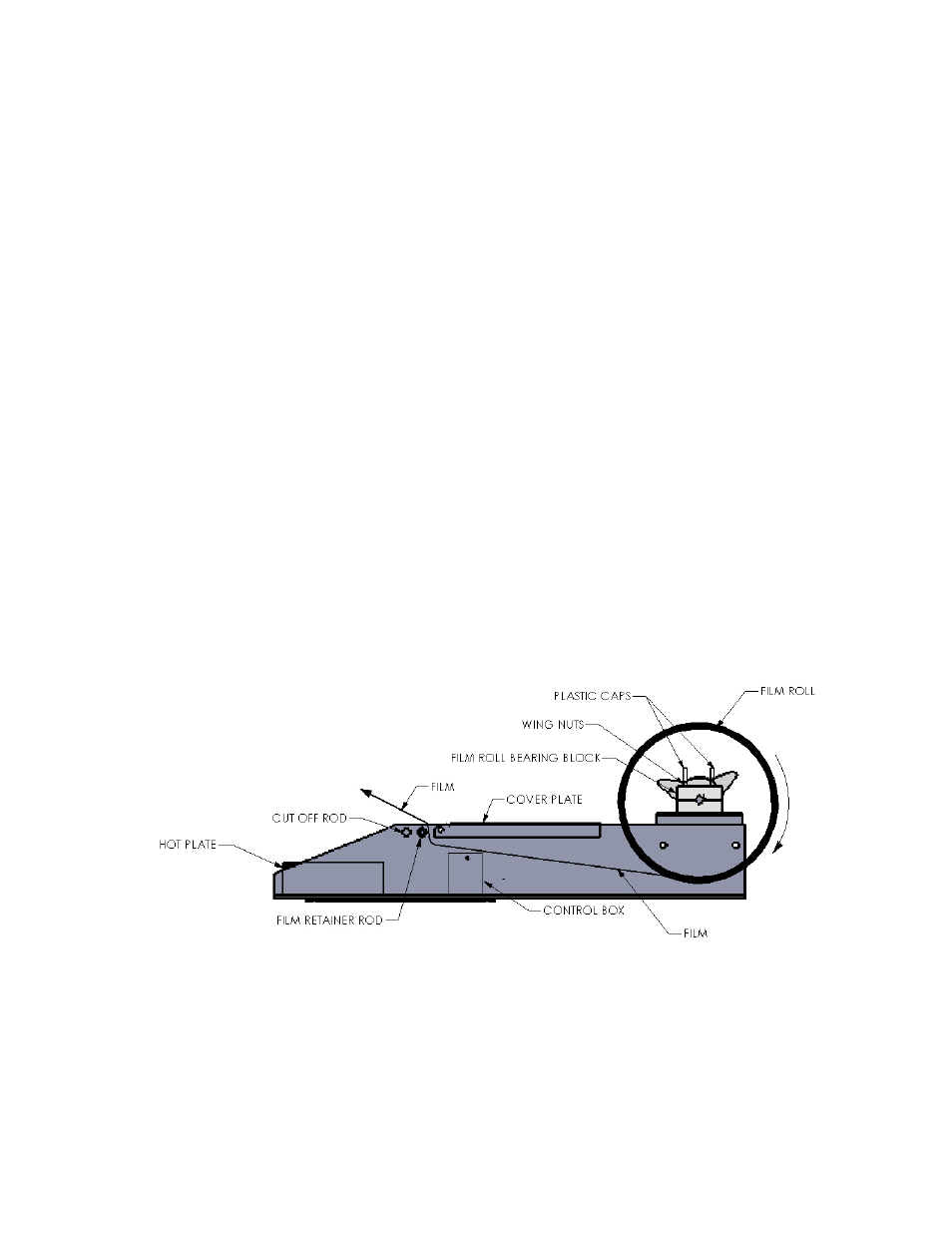 Film loading diagram, Operating instructions | National Cart SR-101 WRAPPING STATION User Manual | Page 5 / 7