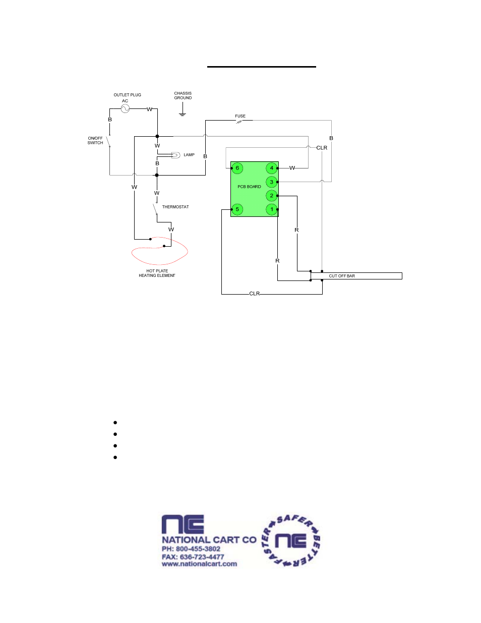 Wiring diagram, Technical specifications | National Cart SR-101 WRAPPING STATION User Manual | Page 7 / 7