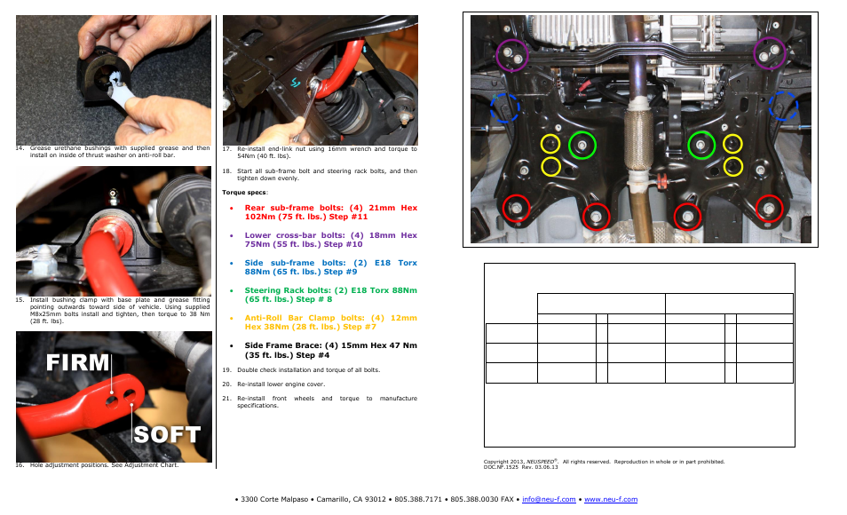 Anti-roll bar adjustment chart | Neu-F NF.1525 User Manual | Page 2 / 2