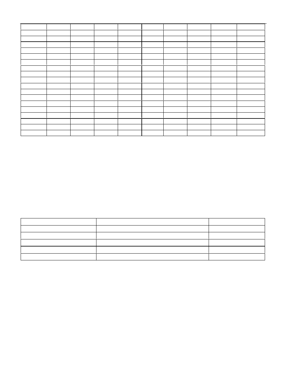On-chip arithmetic accelerator, Arithmetic accelerator execution times table 3 | Maxim Integrated DS80C390 User Manual | Page 10 / 58