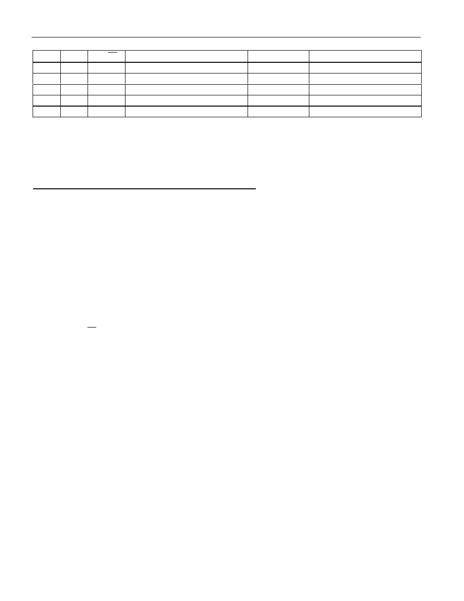 System clock configuration table 10, Oscillator fail detect | Maxim Integrated DS80C390 User Manual | Page 18 / 58