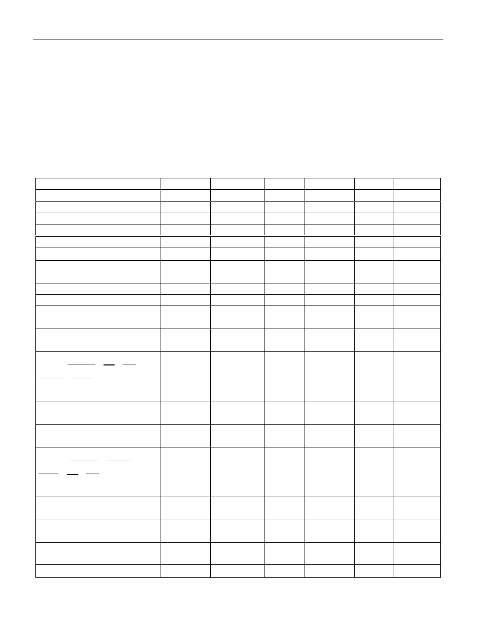 Absolute maximum ratings, Dc electrical characteristics | Maxim Integrated DS80C390 User Manual | Page 32 / 58