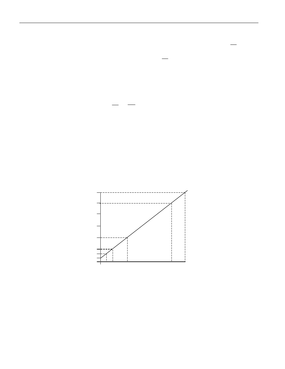 Typical i, Versus frequency | Maxim Integrated DS80C390 User Manual | Page 33 / 58