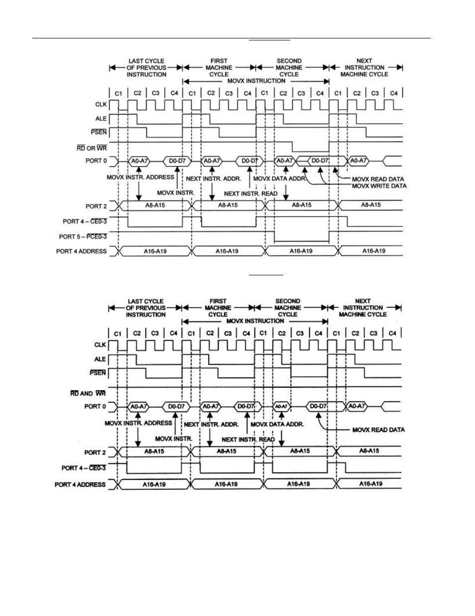 Maxim Integrated DS80C390 User Manual | Page 39 / 58