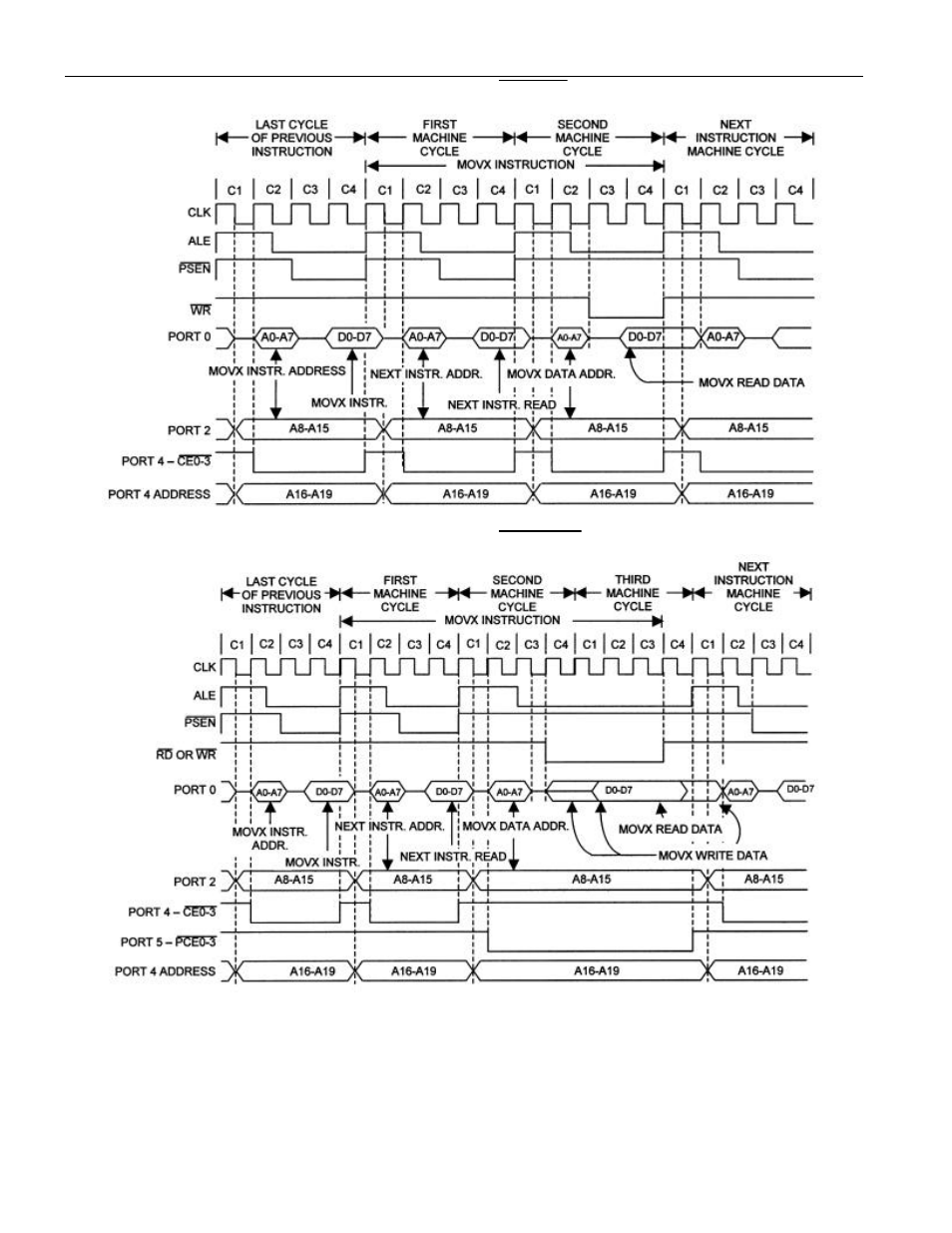 Maxim Integrated DS80C390 User Manual | Page 40 / 58