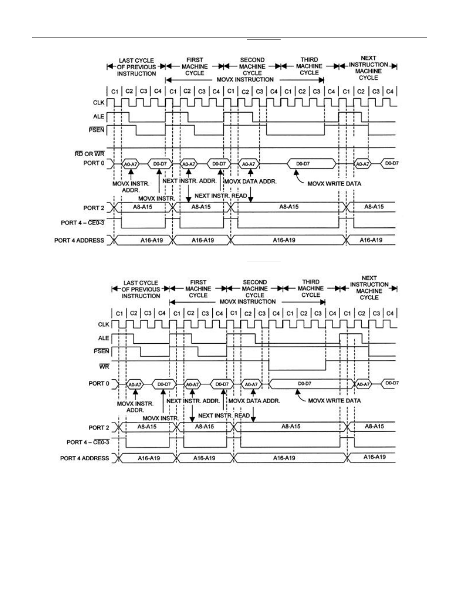 Maxim Integrated DS80C390 User Manual | Page 41 / 58