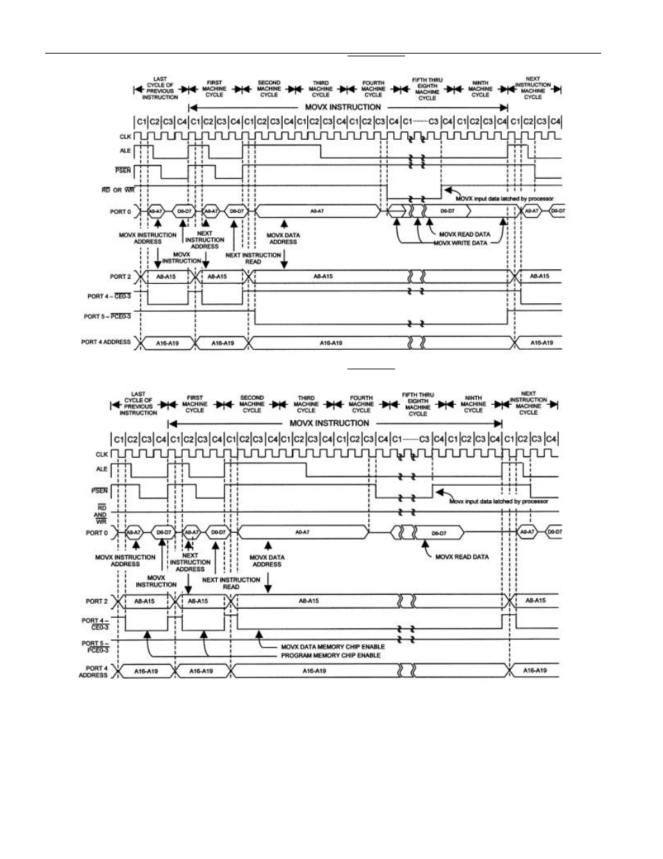 Maxim Integrated DS80C390 User Manual | Page 42 / 58