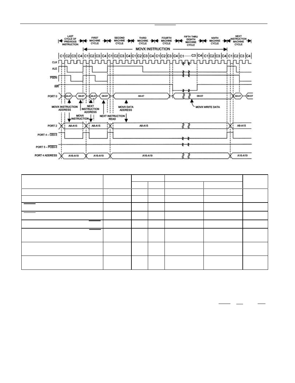 Maxim Integrated DS80C390 User Manual | Page 43 / 58