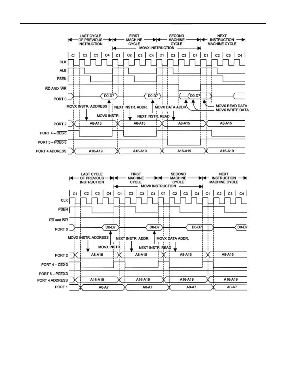 Maxim Integrated DS80C390 User Manual | Page 48 / 58