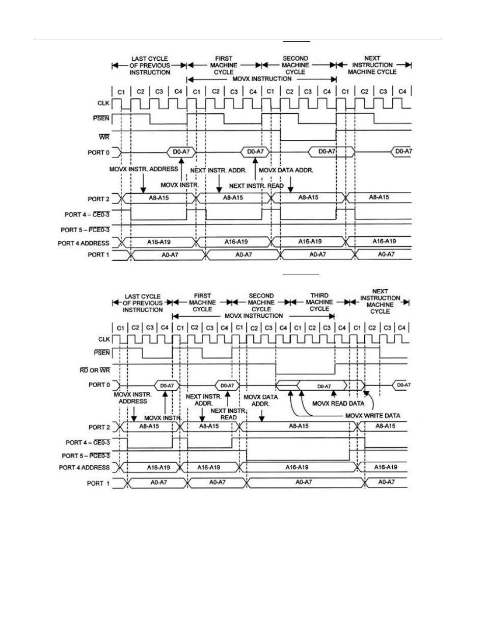 Maxim Integrated DS80C390 User Manual | Page 49 / 58