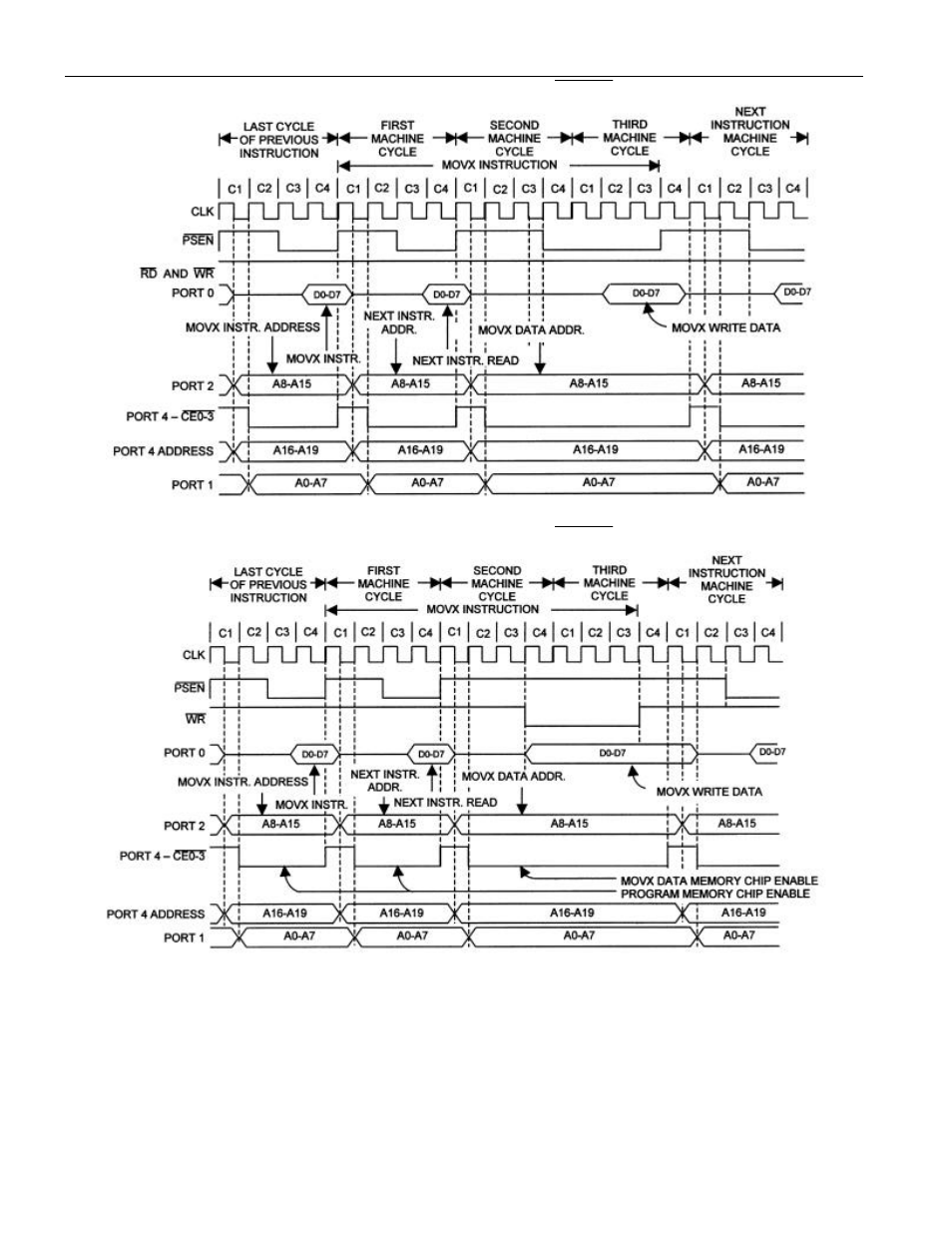 Maxim Integrated DS80C390 User Manual | Page 50 / 58