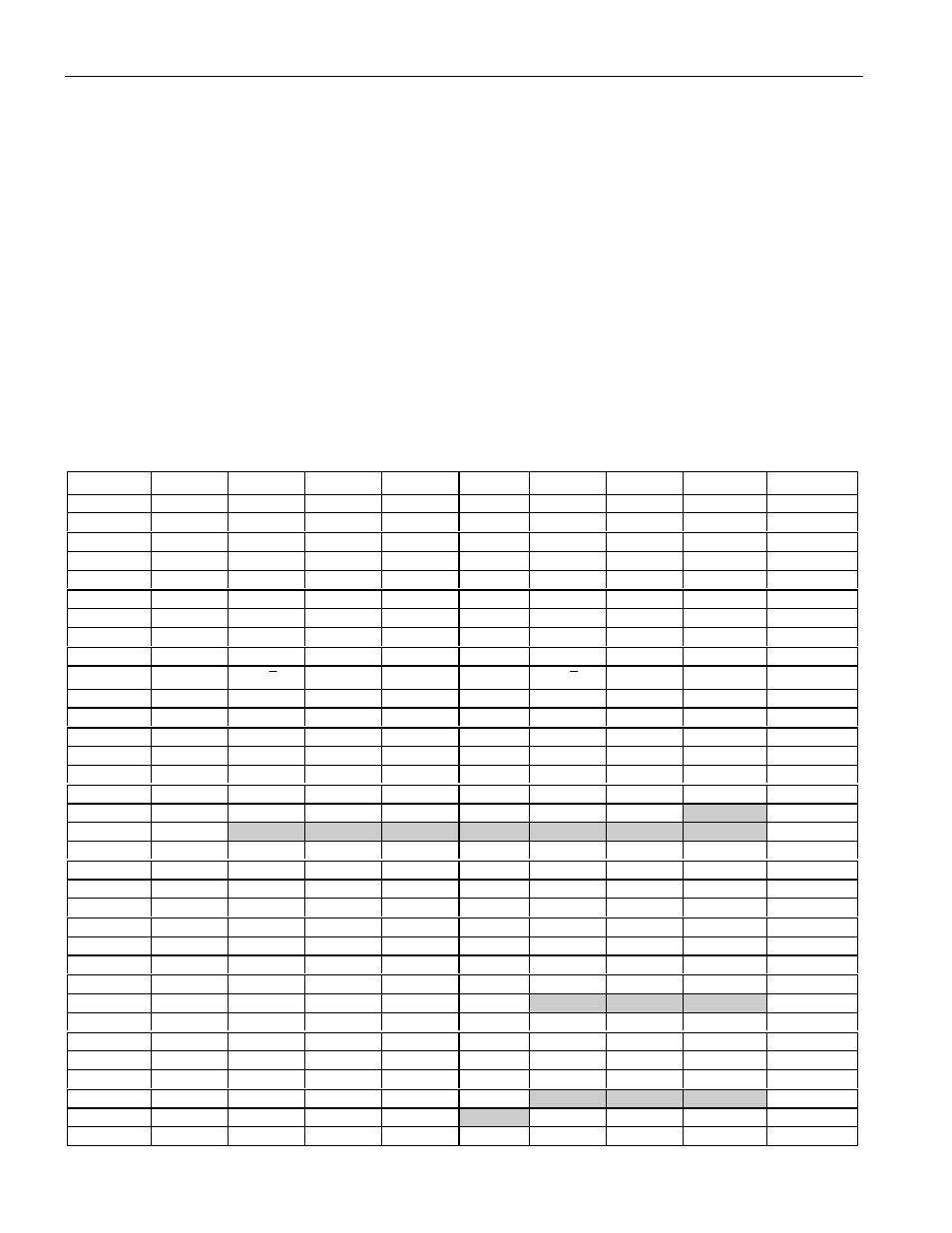 Special function registers, Special function register location table 2 | Maxim Integrated DS80C390 User Manual | Page 8 / 58