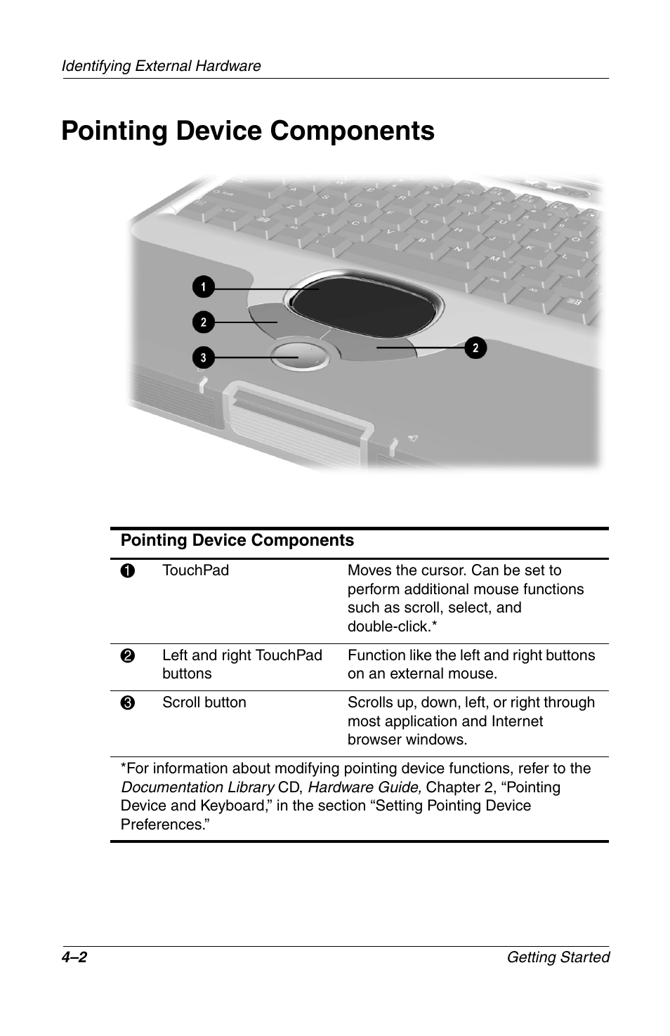 Pointing device components, Pointing device components –2 | Compaq Notebook Series User Manual | Page 34 / 56