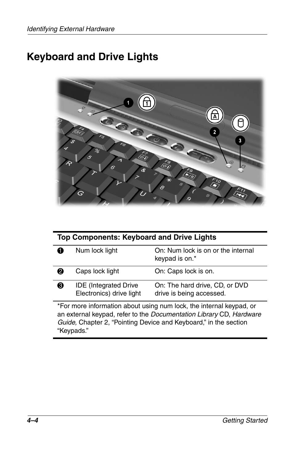 Keyboard and drive lights, Keyboard and drive lights –4 | Compaq Notebook Series User Manual | Page 36 / 56