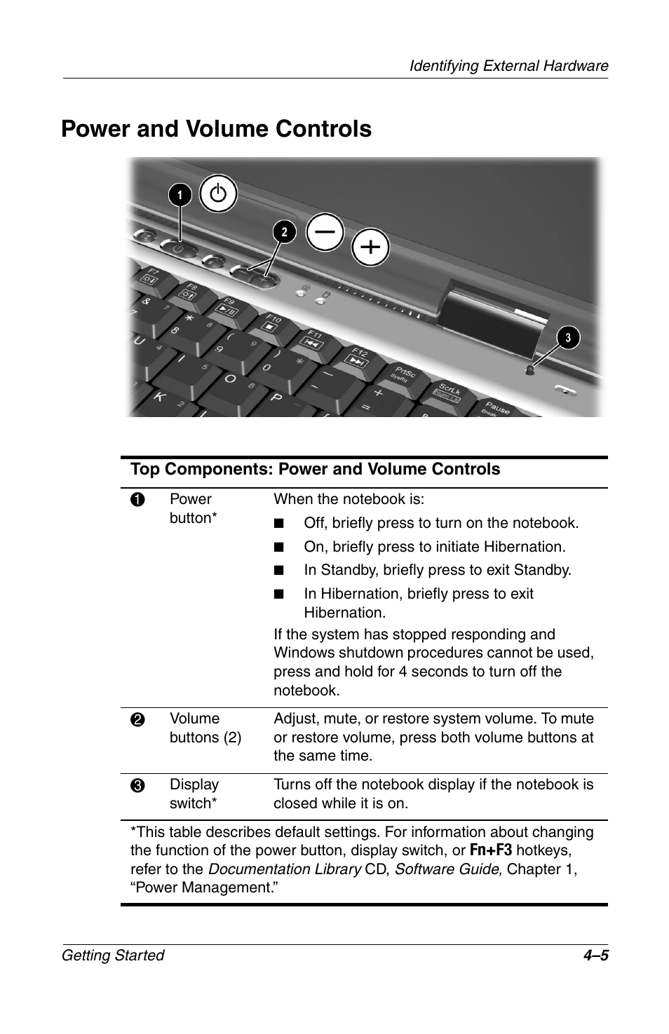 Power and volume controls, Power and volume controls –5 | Compaq Notebook Series User Manual | Page 37 / 56