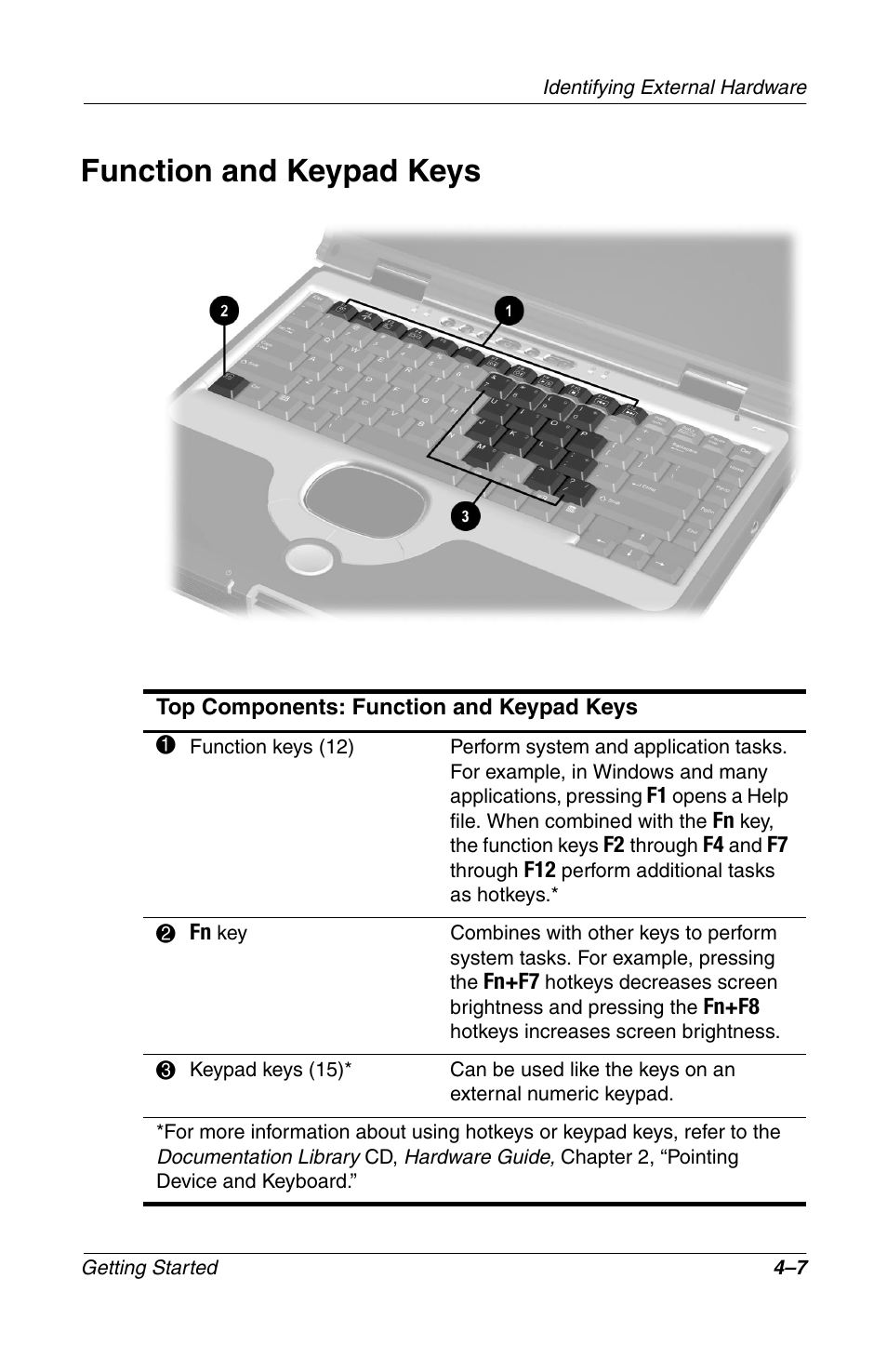 Function and keypad keys, Function and keypad keys –7 | Compaq Notebook Series User Manual | Page 39 / 56