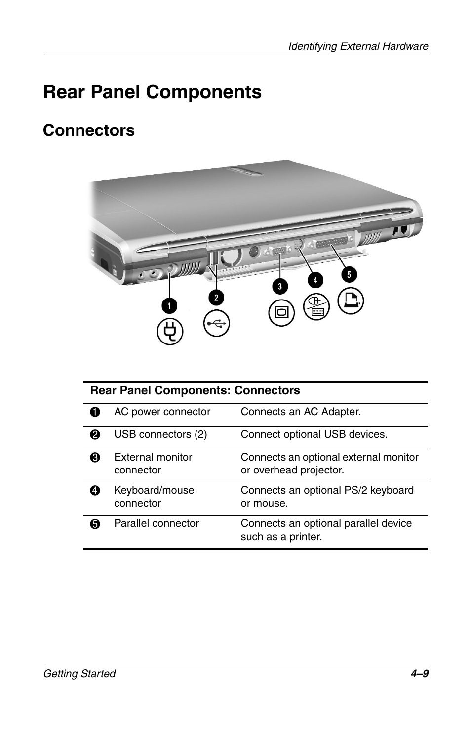 Rear panel components, Connectors, Rear panel components –9 | Connectors –9 | Compaq Notebook Series User Manual | Page 41 / 56