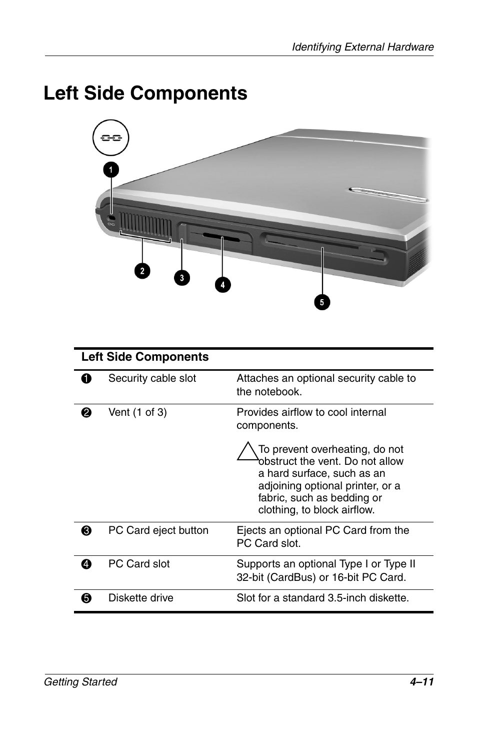 Left side components, Left side components –11 | Compaq Notebook Series User Manual | Page 43 / 56