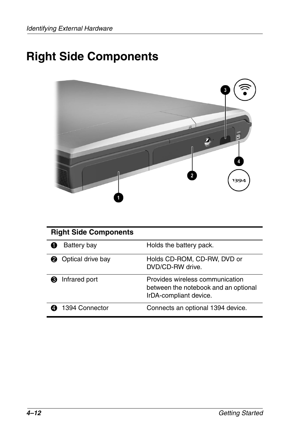 Right side components, Right side components –12 | Compaq Notebook Series User Manual | Page 44 / 56