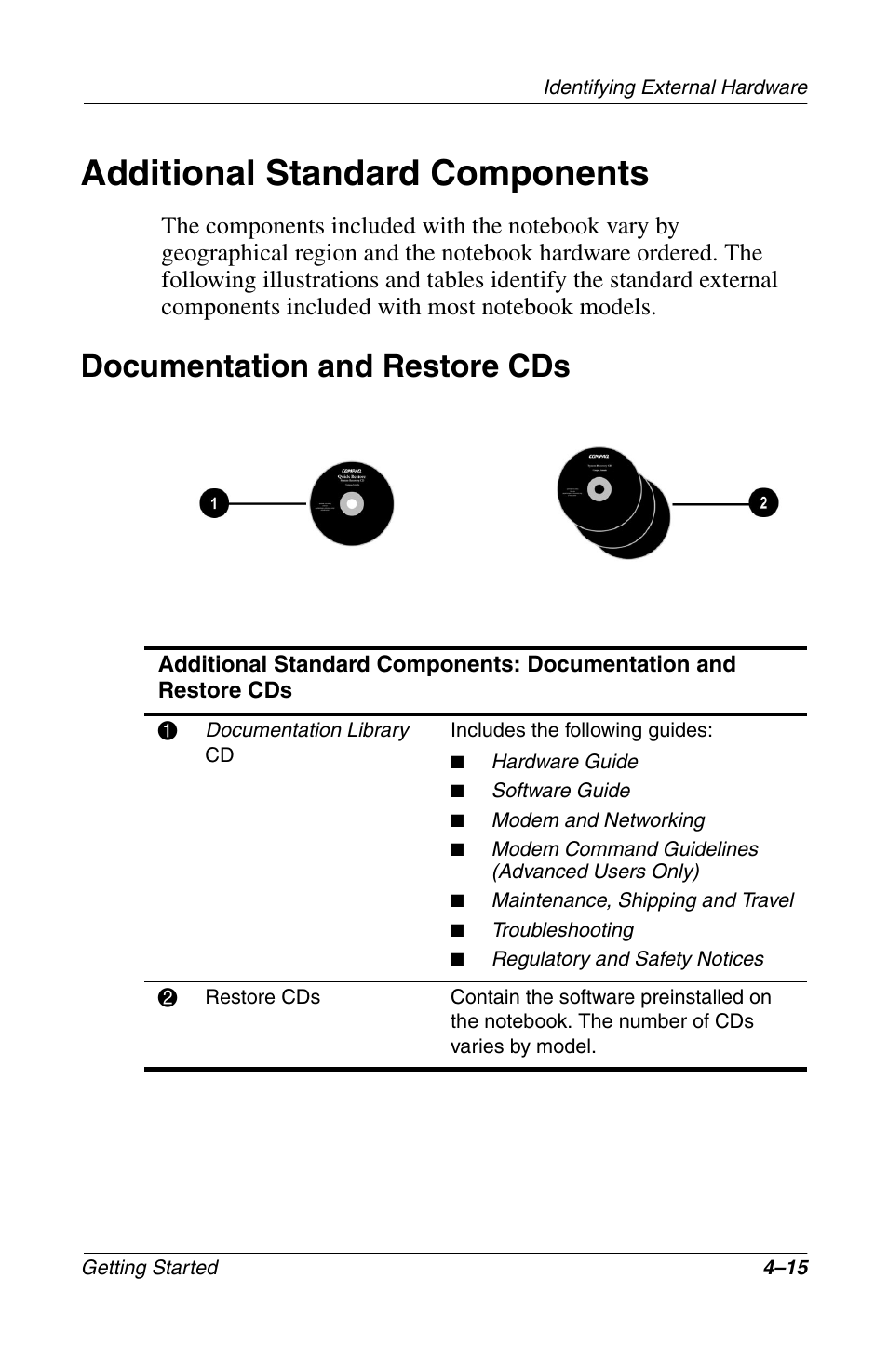 Additional standard components, Documentation and restore cds, Additional standard components –15 | Documentation and restore cds –15 | Compaq Notebook Series User Manual | Page 47 / 56