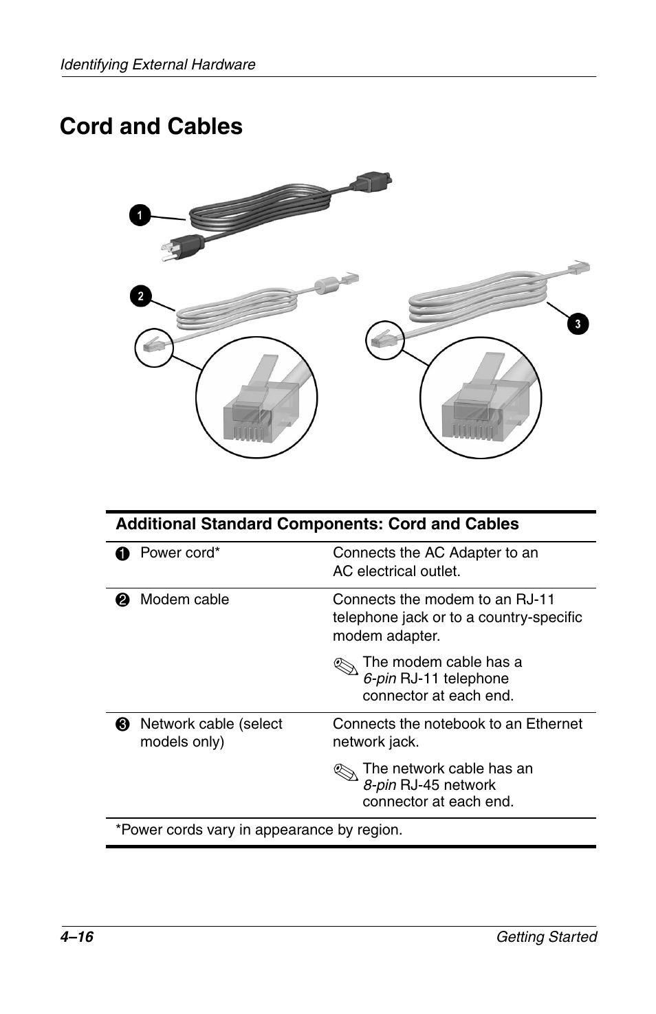 Cord and cables, Cord and cables –16 | Compaq Notebook Series User Manual | Page 48 / 56