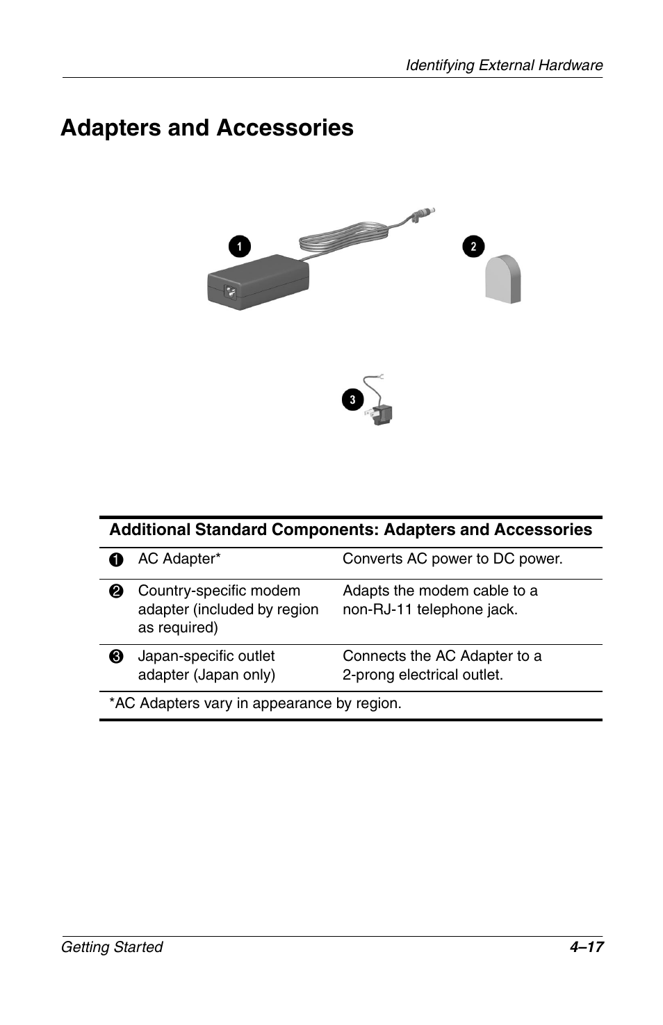 Adapters and accessories, Adapters and accessories –17 | Compaq Notebook Series User Manual | Page 49 / 56