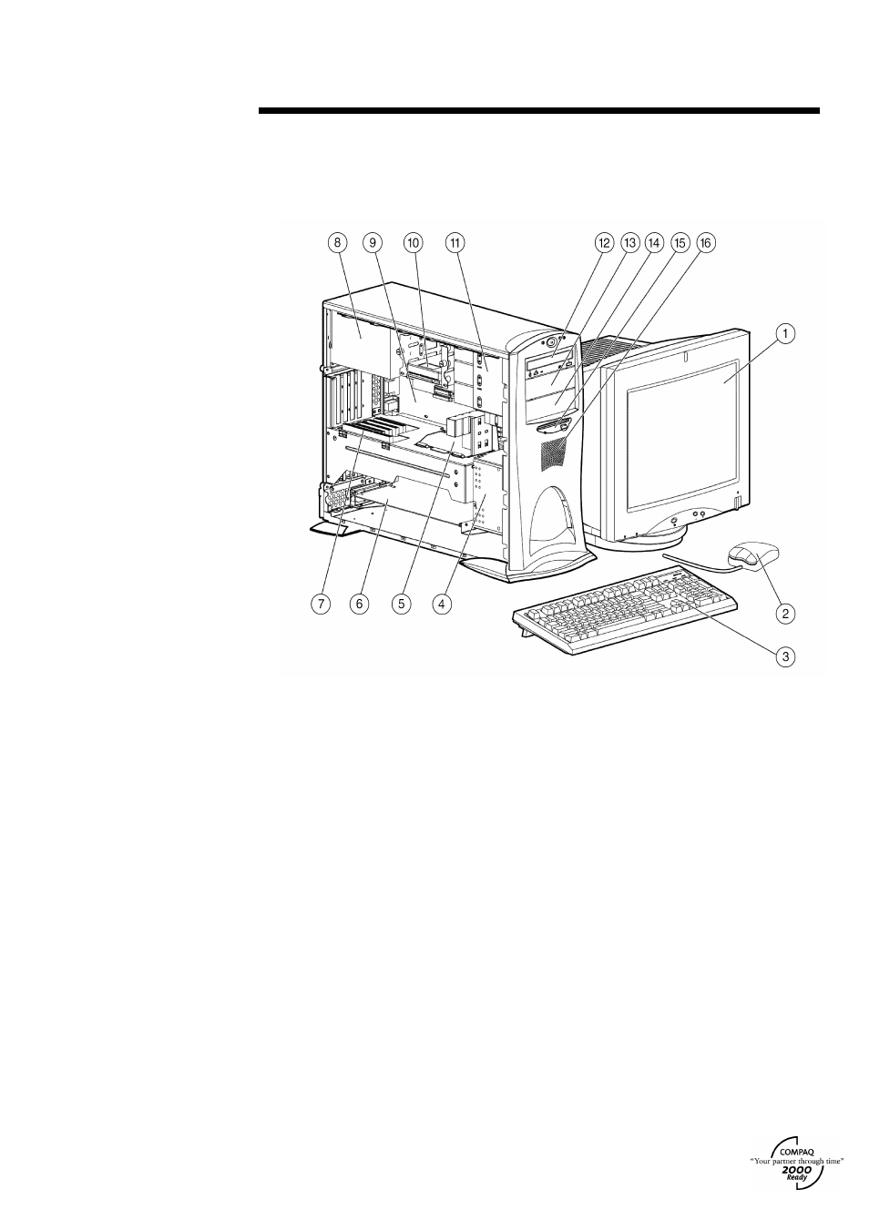 Compaq AP500 User Manual | 21 pages