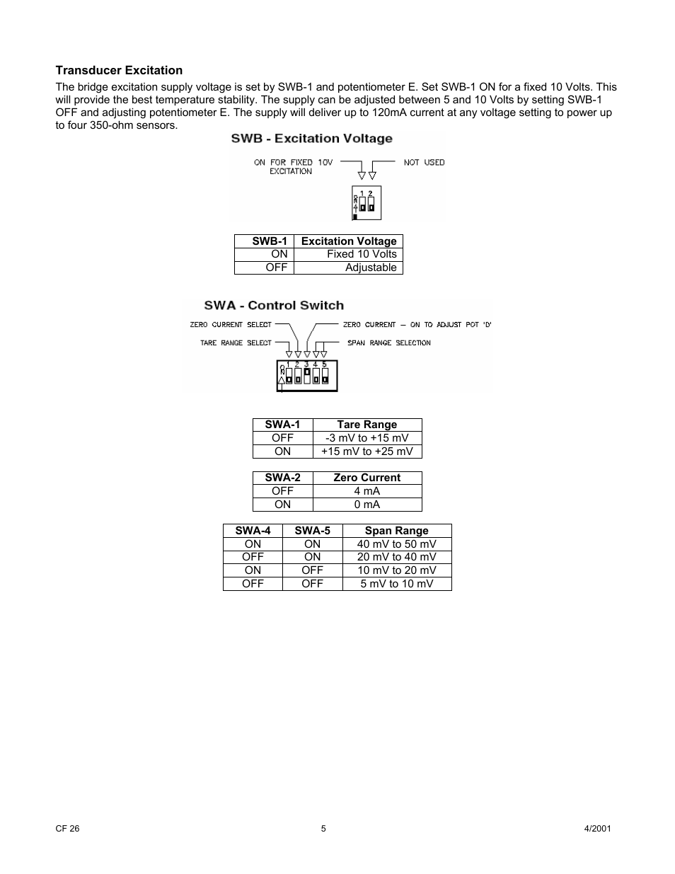 Cooper Instruments & Systems DCM 433 Current Bridge Amplifier User Manual | Page 5 / 7