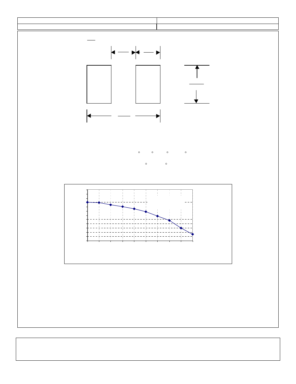 Cooper Bussmann BRICK 6125TD User Manual | Page 28 / 32