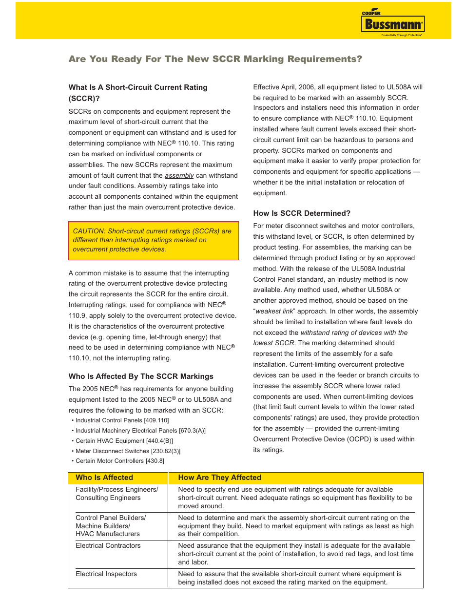 Cooper Bussmann Electronics Short-Circuit Current Rating User Manual | Page 2 / 6