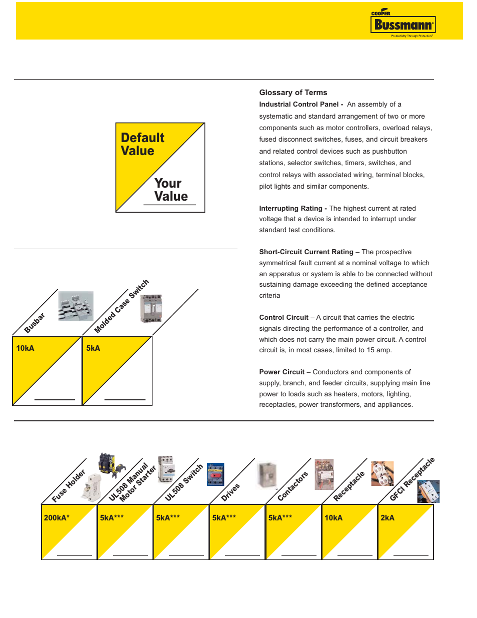 Default value your value | Cooper Bussmann Electronics Short-Circuit Current Rating User Manual | Page 4 / 6