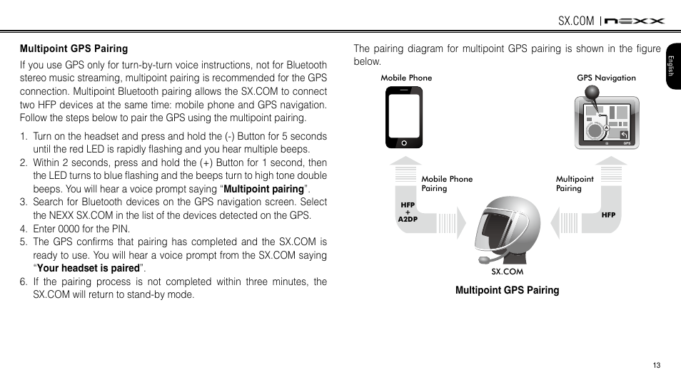 NEXX Helmets SX.COM User Manual | Page 13 / 162