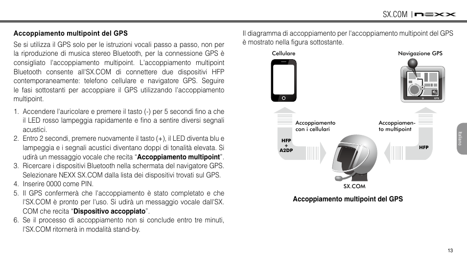 NEXX Helmets SX.COM User Manual | Page 148 / 162