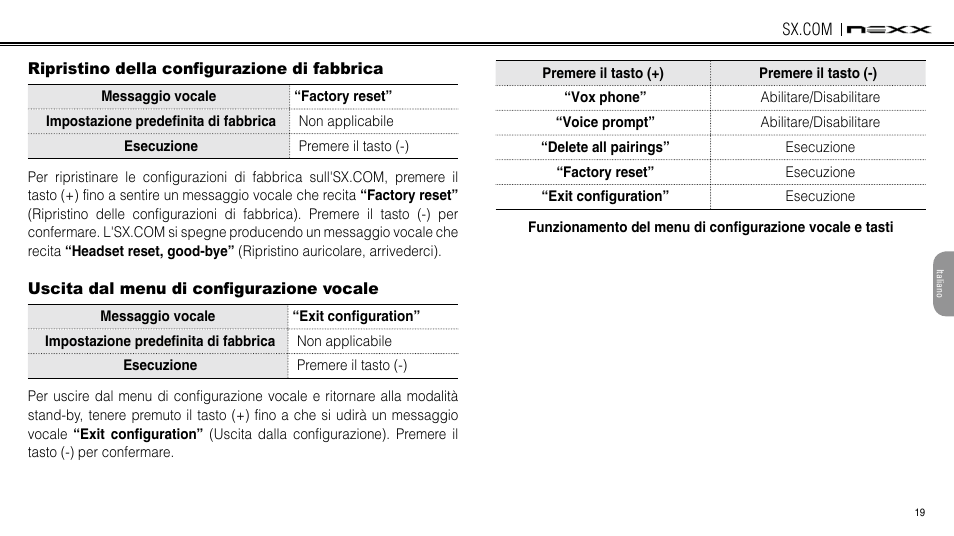 Ripristino della configurazione di fabbrica, Uscita dal menu di configurazione vocale | NEXX Helmets SX.COM User Manual | Page 154 / 162