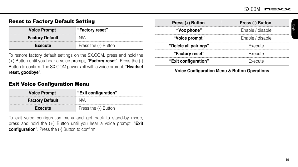 Reset to factory default setting, Exit voice configuration menu | NEXX Helmets SX.COM User Manual | Page 19 / 162