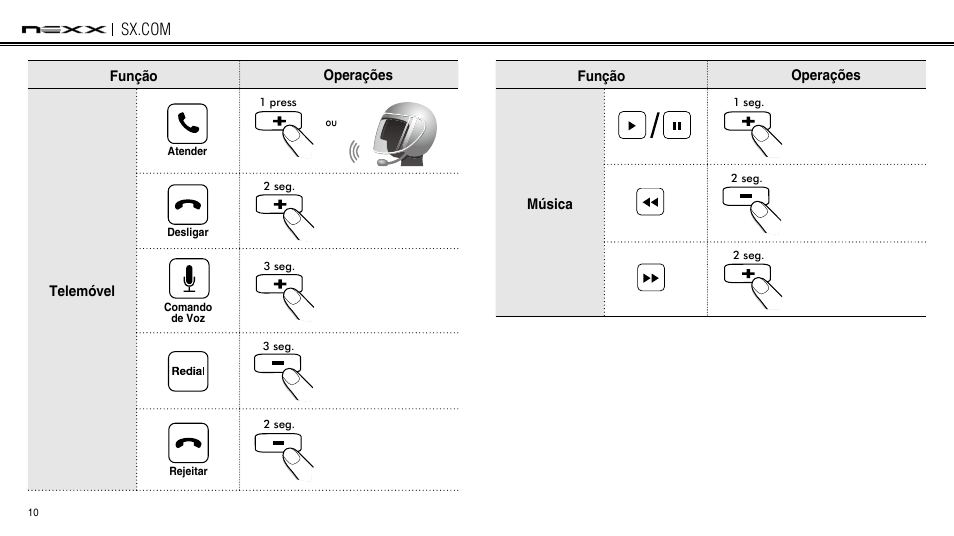 NEXX Helmets SX.COM User Manual | Page 37 / 162