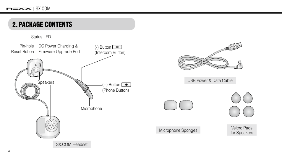 Package contents | NEXX Helmets SX.COM User Manual | Page 4 / 162