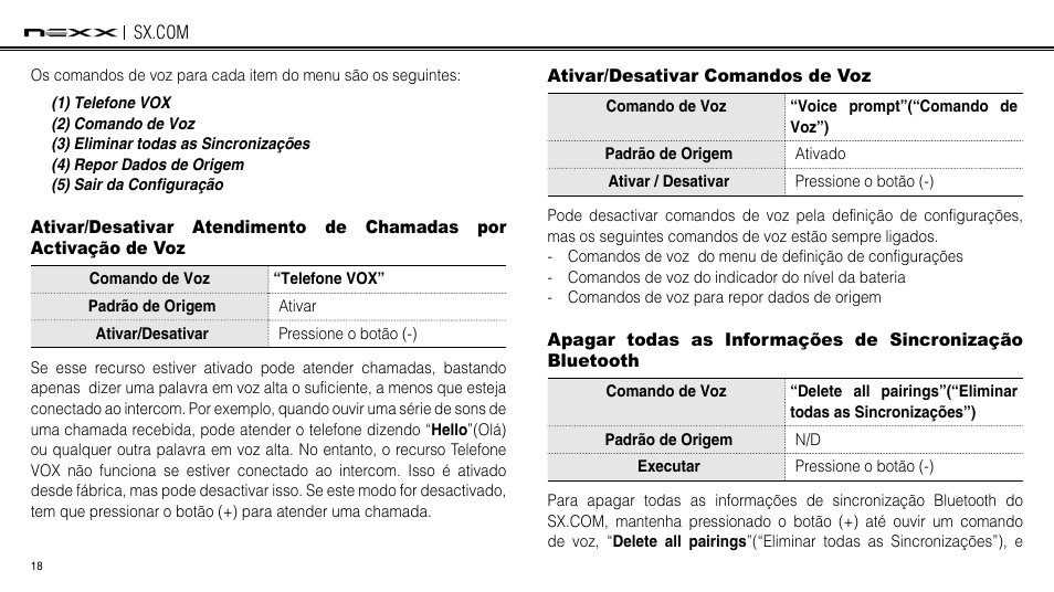 Enabling/disabling voice activated phone answering, Enabling/disabling voice prompts, Delete all bluetooth pairing information | Ativar/desativar comandos de voz, Onização bluetooth | NEXX Helmets SX.COM User Manual | Page 45 / 162