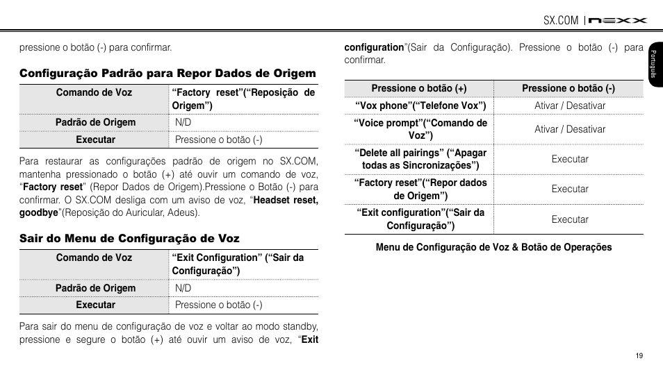 Reset to factory default setting, Exit voice configuration menu, Configuração padrão para repor dados de origem | NEXX Helmets SX.COM User Manual | Page 46 / 162