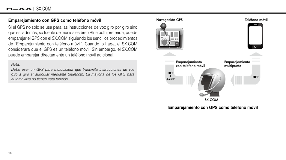 NEXX Helmets SX.COM User Manual | Page 68 / 162