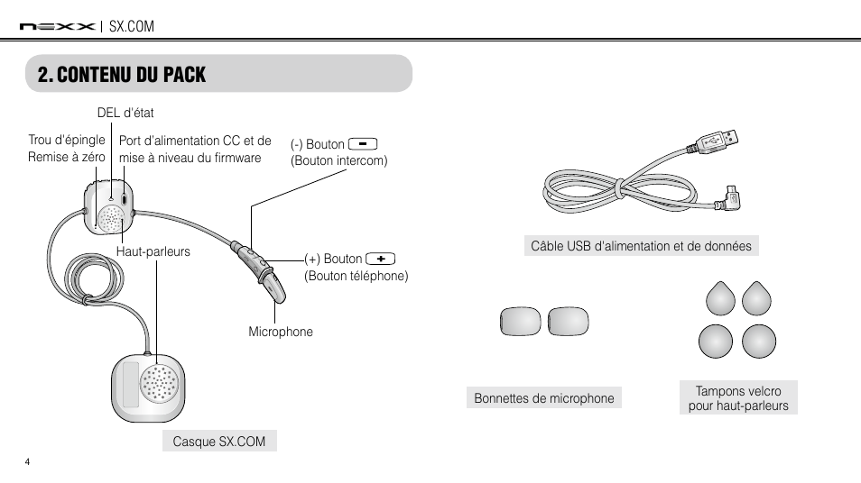 Contenu du pack | NEXX Helmets SX.COM User Manual | Page 85 / 162