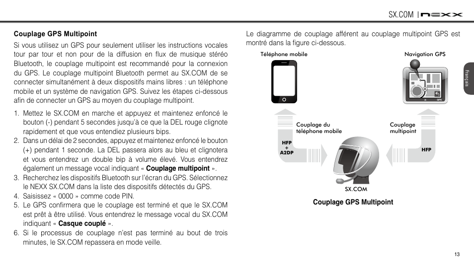 NEXX Helmets SX.COM User Manual | Page 94 / 162