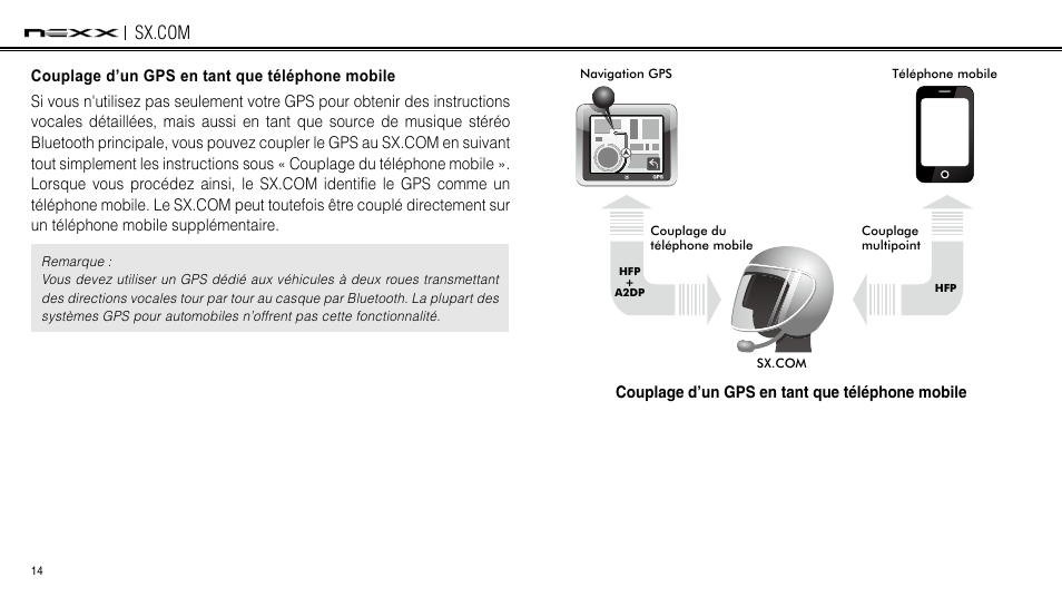 NEXX Helmets SX.COM User Manual | Page 95 / 162