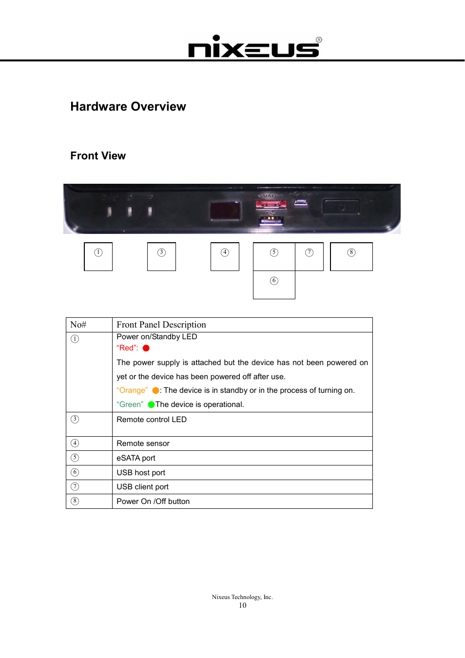 Hardware overview, Front view | Nixeus Fusion HD User Manual User Manual | Page 10 / 128