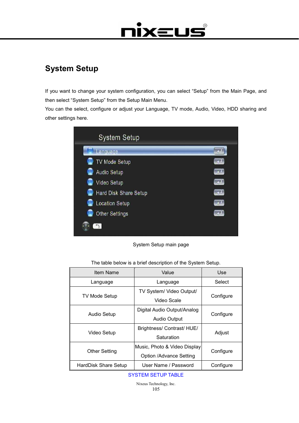 System setup | Nixeus Fusion HD User Manual User Manual | Page 105 / 128