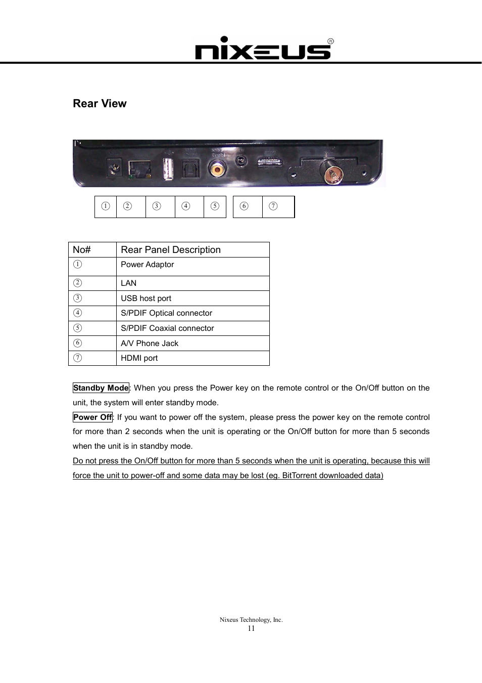 Rear view | Nixeus Fusion HD User Manual User Manual | Page 11 / 128