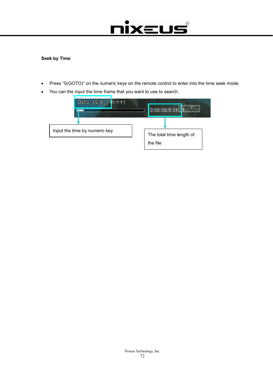 Nixeus Fusion HD User Manual User Manual | Page 72 / 128