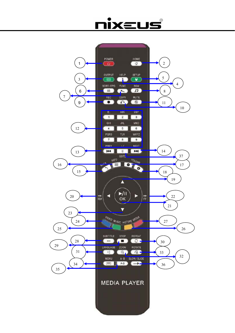 Nixeus Fusion HD User Manual User Manual | Page 75 / 128