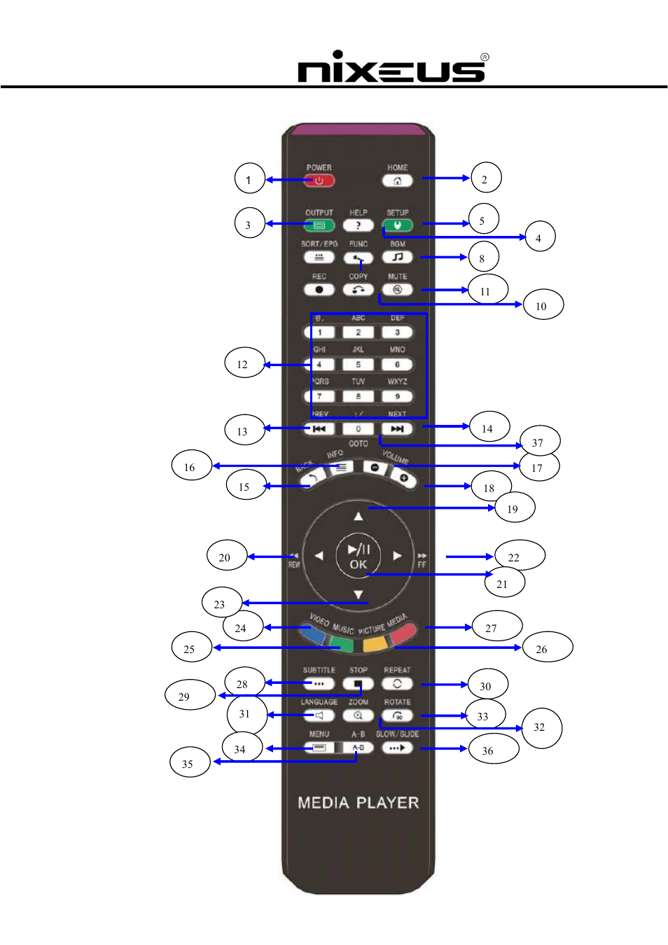 Nixeus Fusion HD Quick Start User Manual | Page 13 / 30